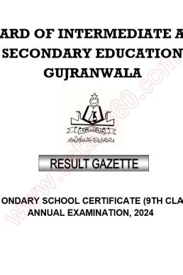 bise gujranwala 9th result|BISE GRW .